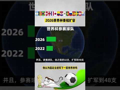奇迹揭秘,每周三练,轻松逆转年,世界杯下注,2026世界杯,下注技巧,最佳平台,投注策略