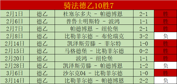 赛前紧急通,知茹萨缺阵,海港面临争,世界杯下注,2026世界杯,下注技巧,最佳平台,投注策略